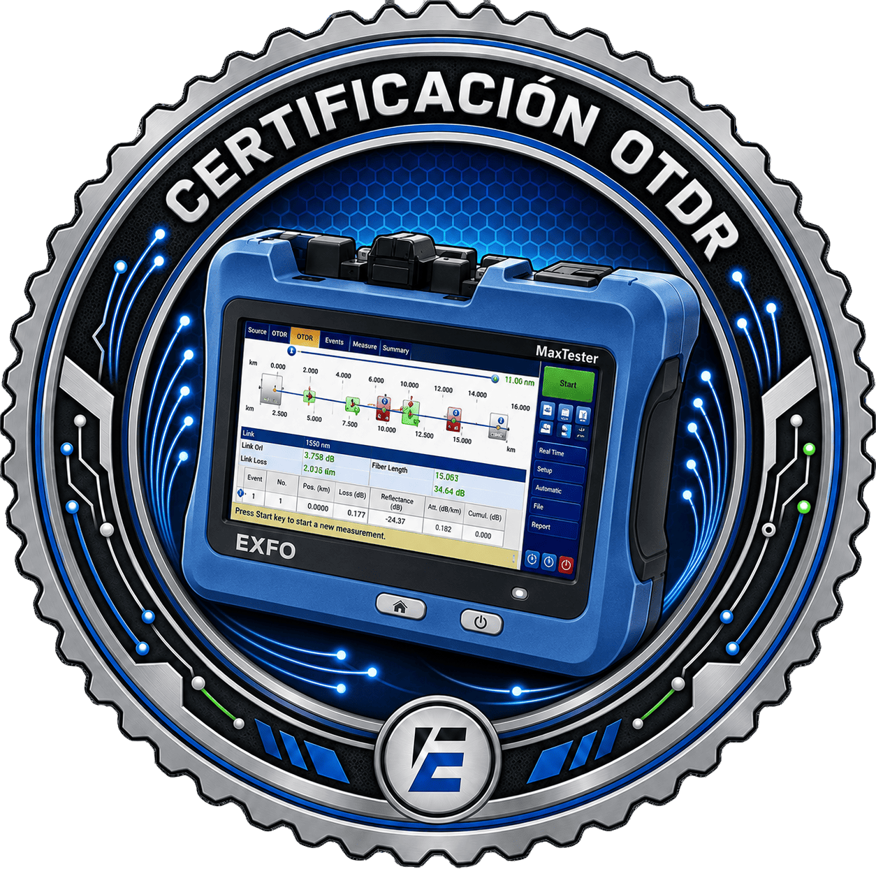 Mediciones y análisis con OTDR